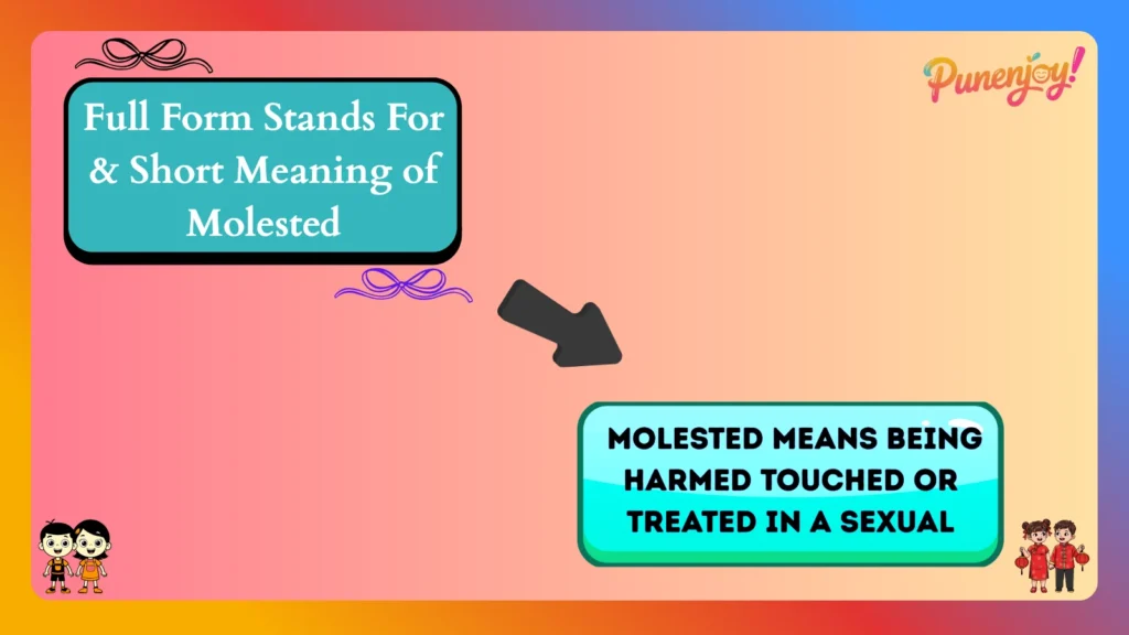 Full Form Stands For & Short Meaning of Molested