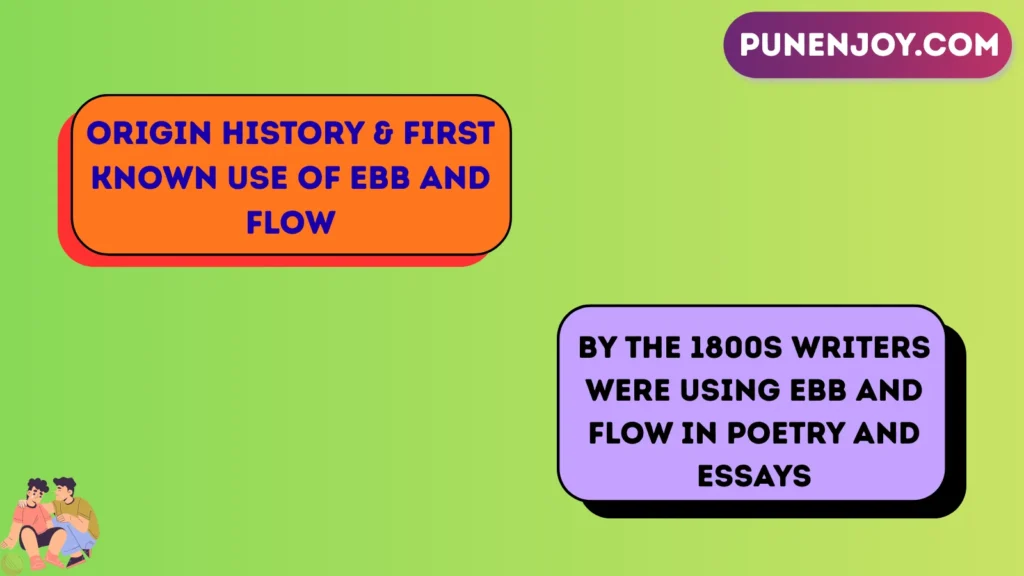Origin History & First Known Use of “Ebb and Flow”