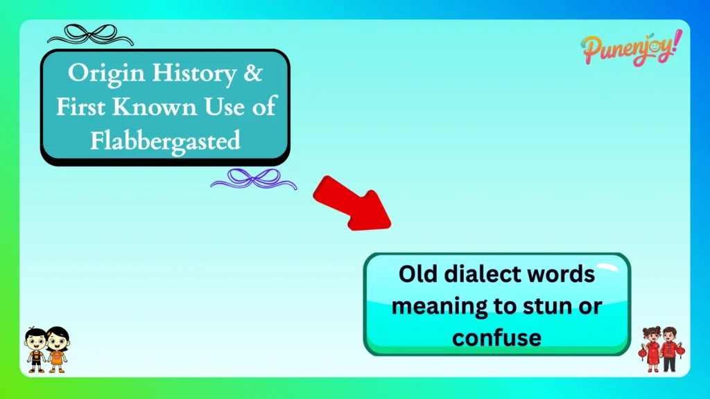 Origin History & First Known Use of Flabbergasted