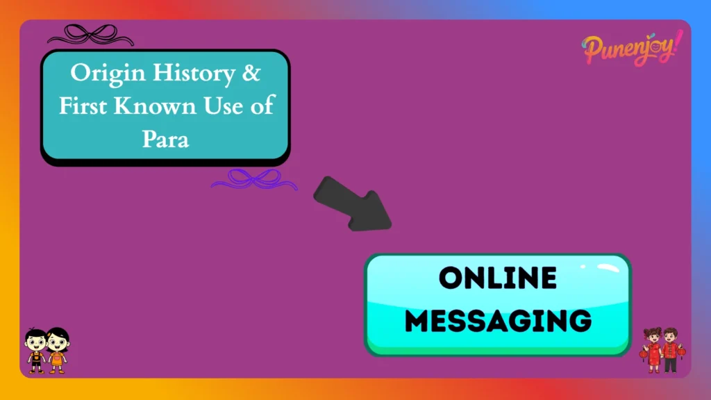 Origin History & First Known Use of Para