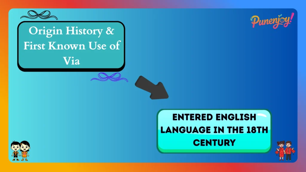 Origin History & First Known Use of Via