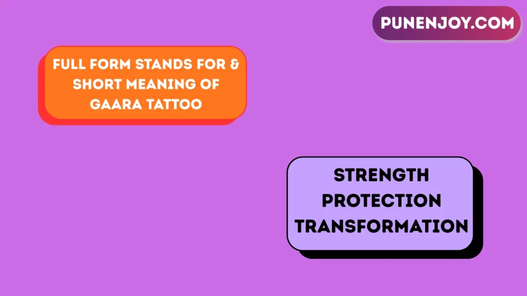 Full Form Stands For & Short Meaning of Gaara Tattoo