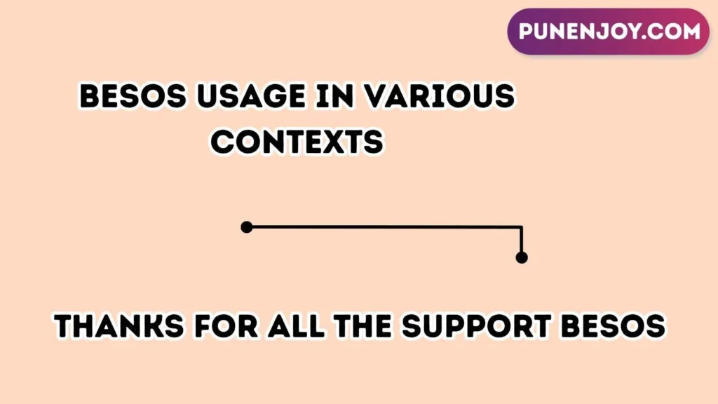 besos Usage in Various Contexts