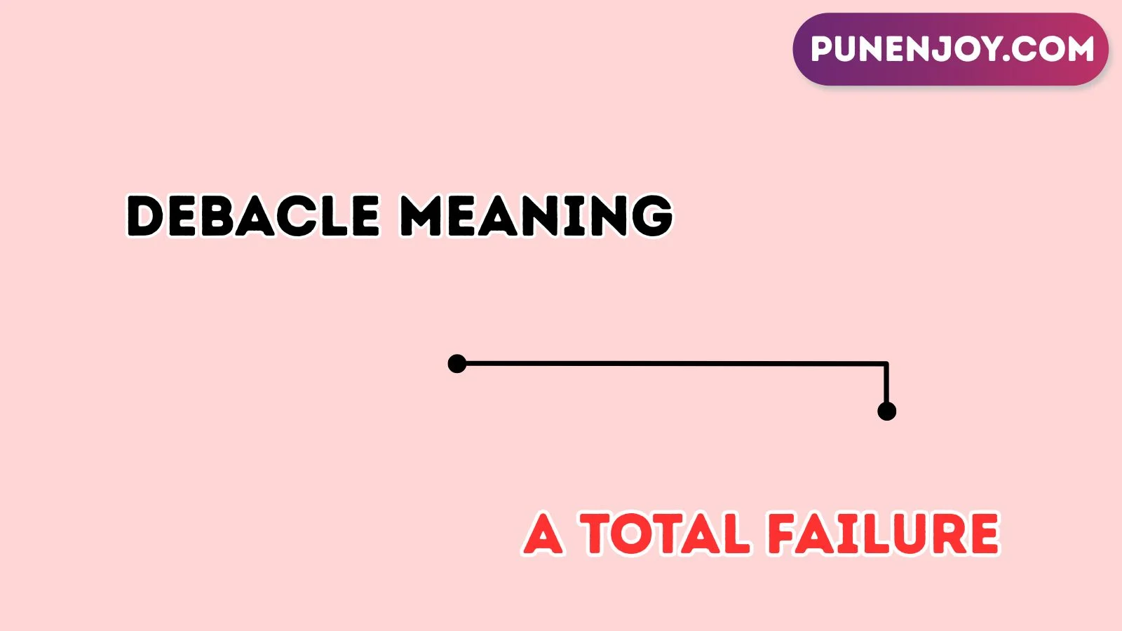 Debacle Color Debacle Meaning in 2026: Simple Guide Text Use Examples & More (2026 ...