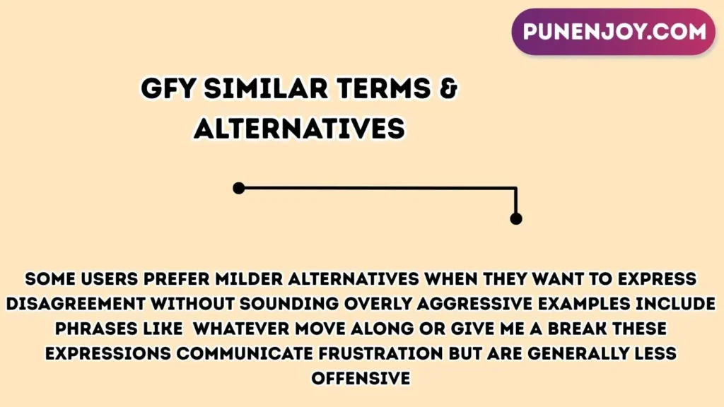 gfy Similar Terms & Alternatives