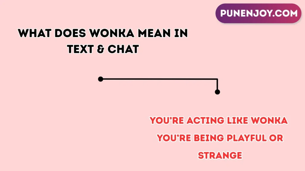What Does Wonka Mean in Text & Chat